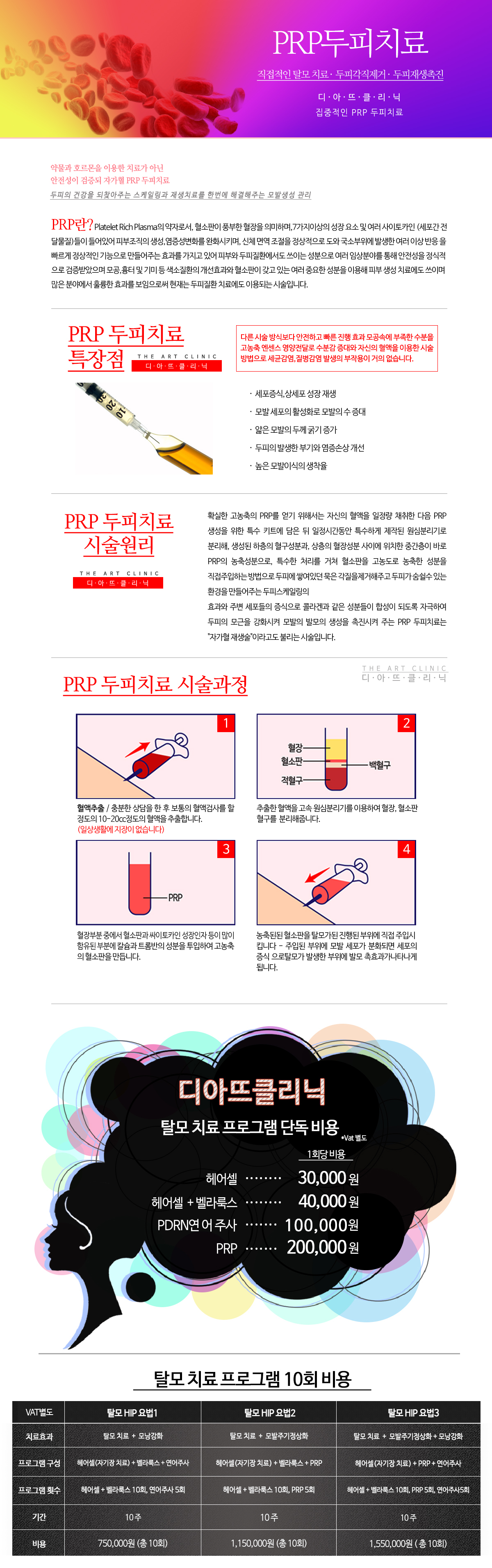PRP 두피치료 상세 안내 이미지 1